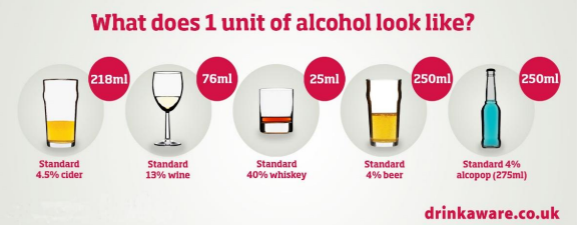 alcohol unit.png