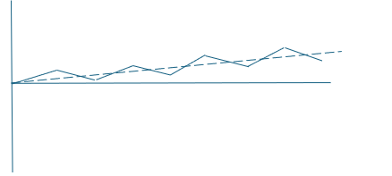 graph 2.png