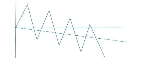 graph 1.png