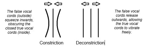 Deconstriction .png