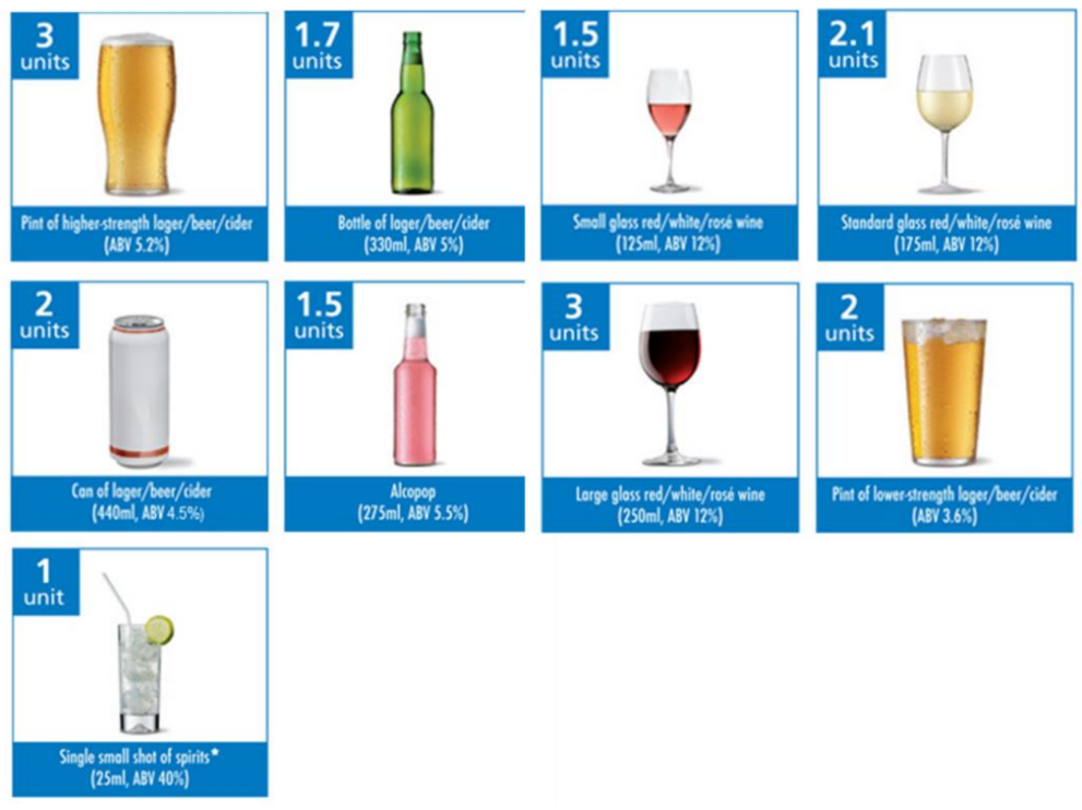 Alcohol units.png
