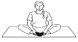 Bilateral Adductor Stretch in Sitting.png