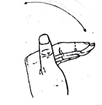 This image shows how to complete the exercise.