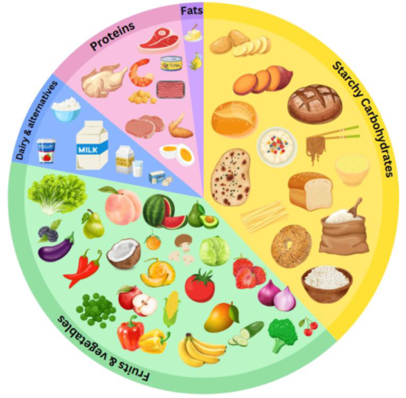 plate.png