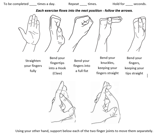 volar plate injury exercises 2.png