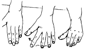 finger walking.png