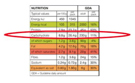 example food label.png