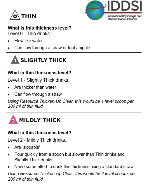 Thickness levels.png