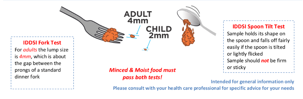 Fork Pressure Test 2.png