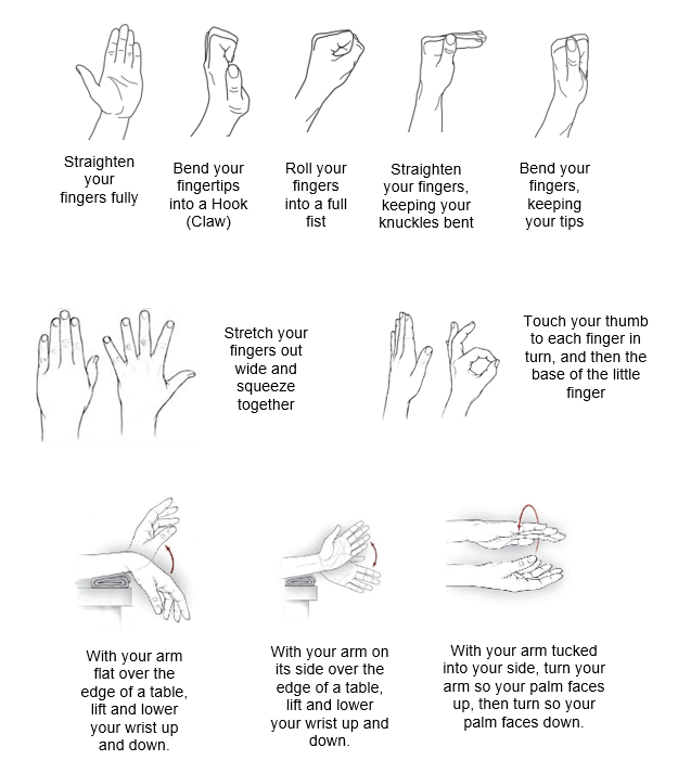 carpal tunnel exercises.png