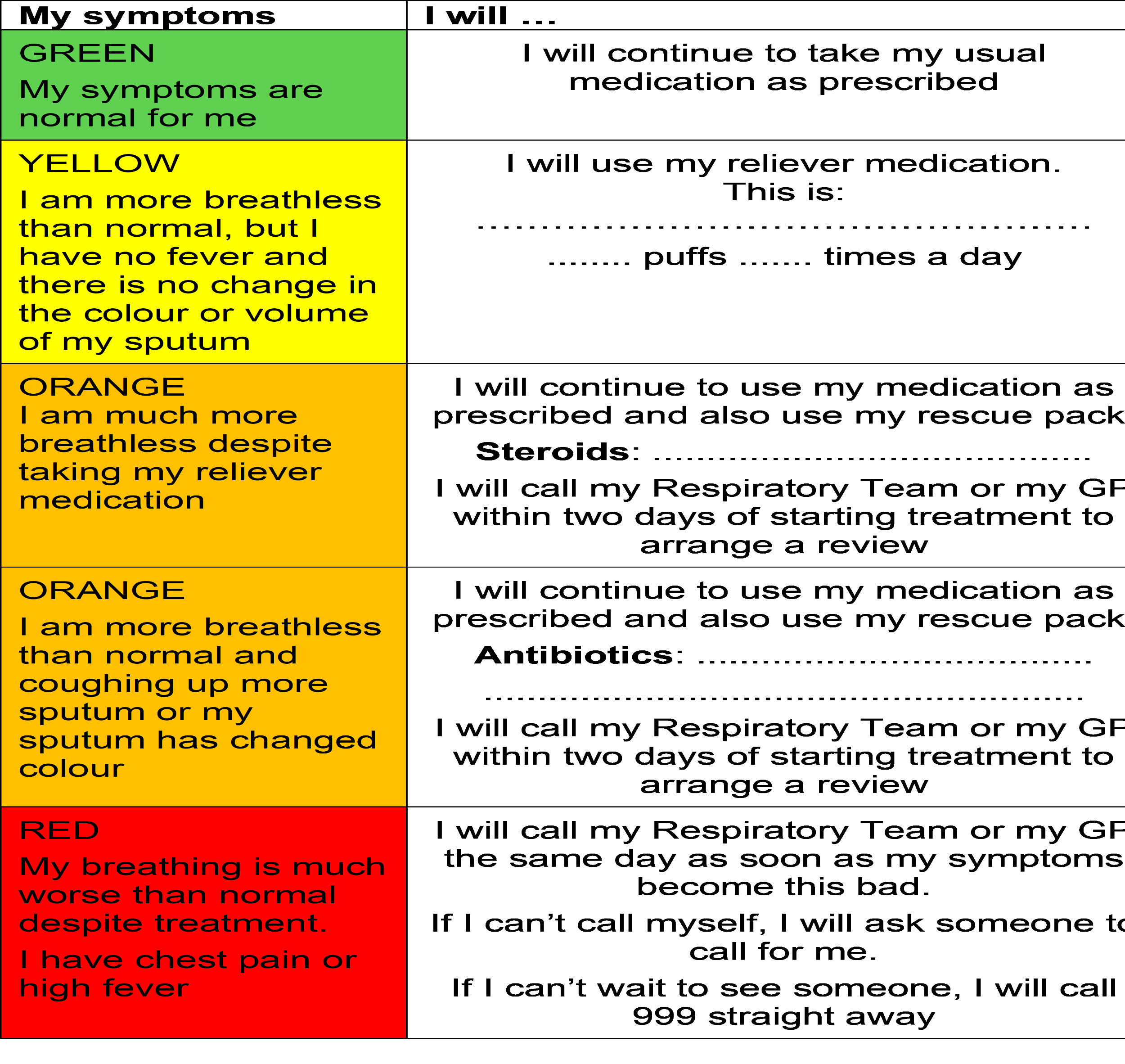 COPD 2.png