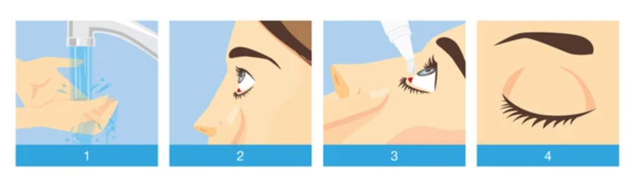 Washing your eyes.png