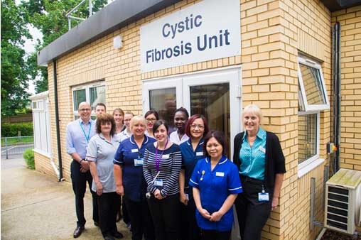 Cystic Fibrosis Team