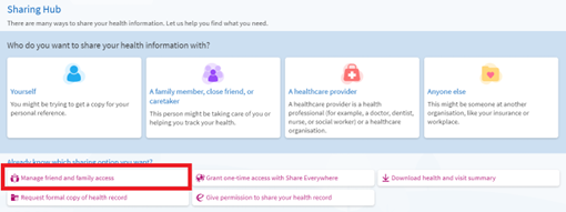 Screenshot of 'sharing hub'. Title and subtitle. Followed by 4 buttons for different types of account to share your details with. Below these are more options in the form of text with embedded links and 'manage friend and family access' is highlighted.